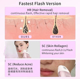 لیزر خانگی فیلیپس مدل Lumea IPL Hair Remova شات نامحدود (با 6 عدد سر ) اصل اورجینال به ضمانت اصالت کالا